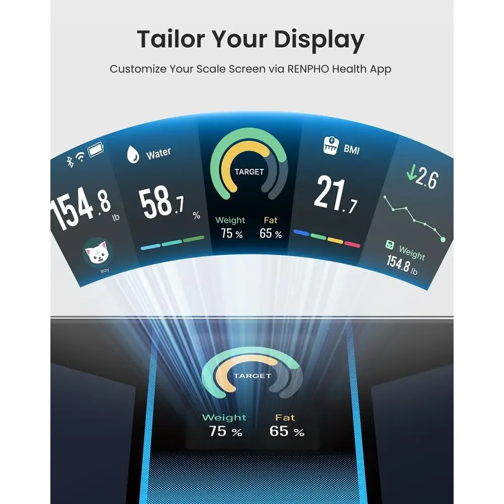 FirmHome StoreBody Composition Analyzer: Wi-Fi & Bluetooth Enabled, Rechargeable, Smart Scale For BMI, Body Fat, Muscle Mass