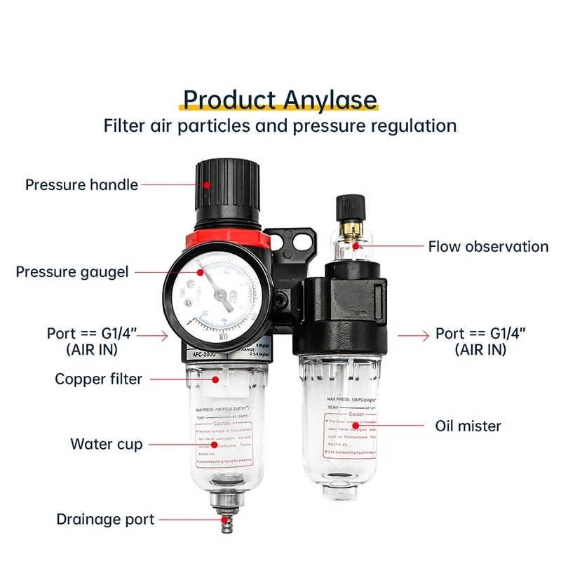 Il filtro dell'aria per separatore olio-acqua del compressore d'aria AFC2000 AFR2000 + AL2000 G1/4 viene utilizzato per ridurre la pressione del regolatore della valvola.