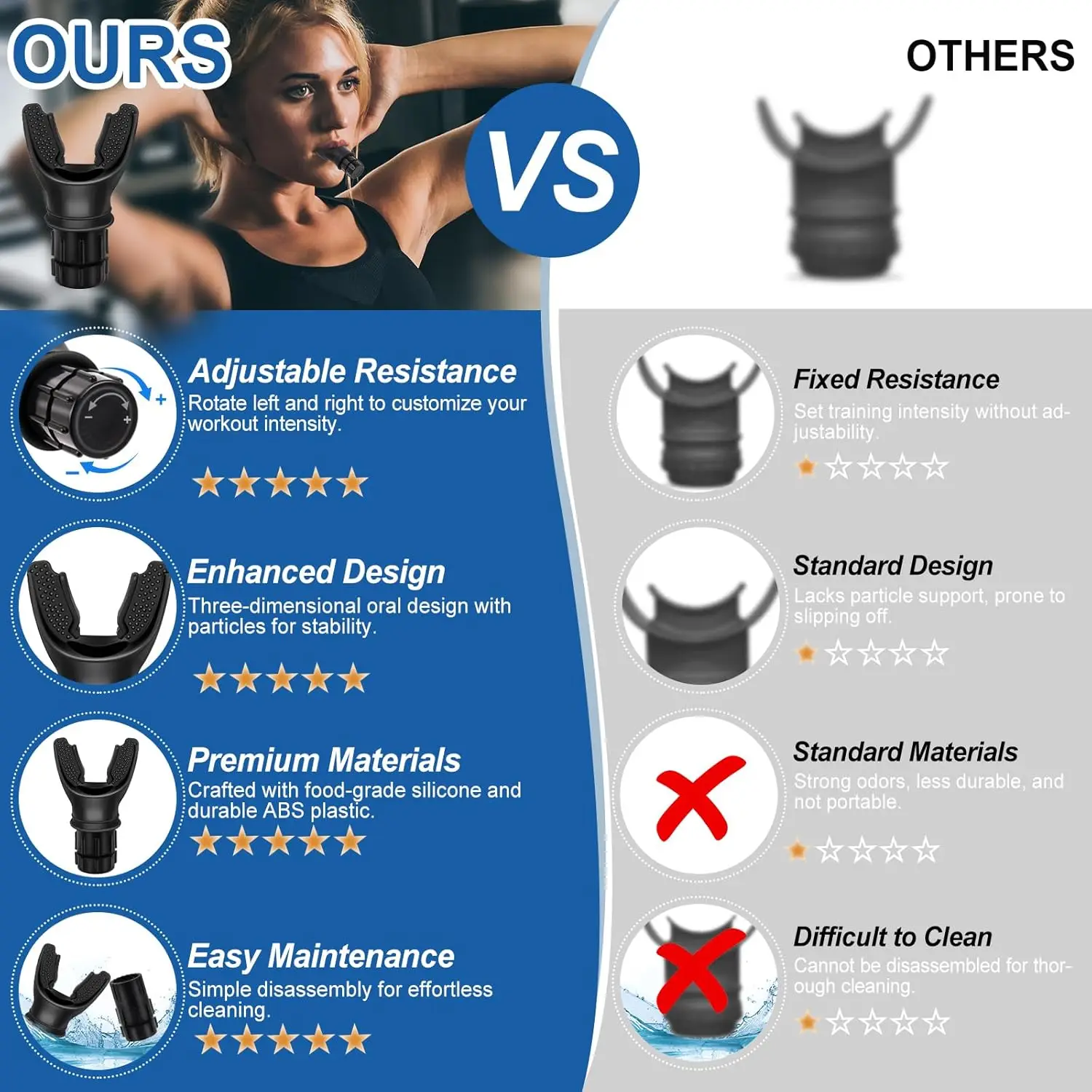 1/2Pcs Silicone Respiratory Trainer Lung Ventilator Fitness Equipment High-altitude Respiratory Training Tools for Exercise