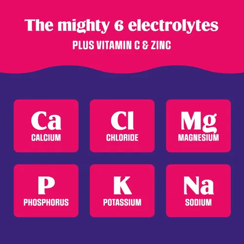 מים / מיצים / משקאות
