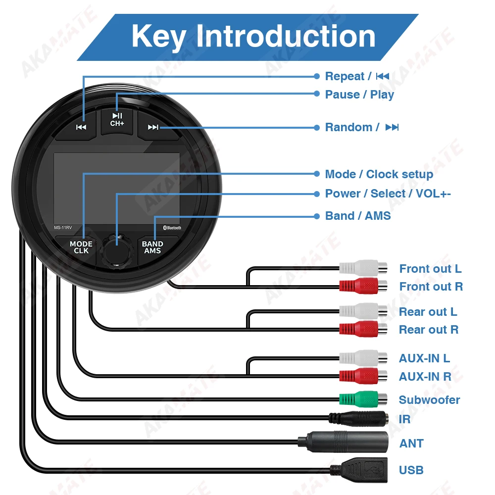 ل RV مشغل الوسائط MP3 ستيريو بلوتوث AUX USB EQ مقاوم للماء على نطاق واسع ل البحرية ATV UTV سبا RZR FM AM راديو مشغل وسائط متعددة #6