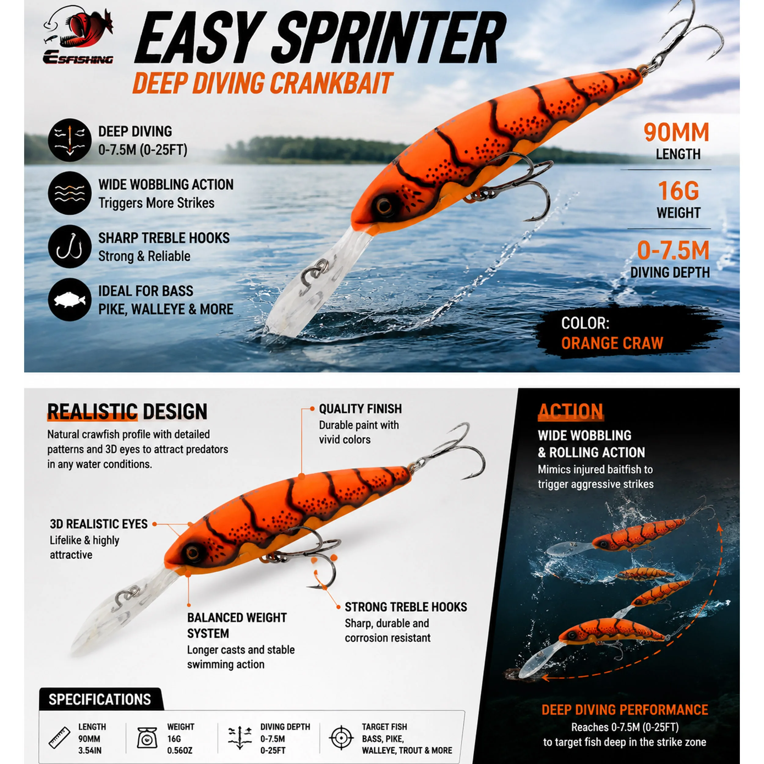 ESFISHING Leurre de pêche Wobb - Fishing Equipment Ebay avis et prix