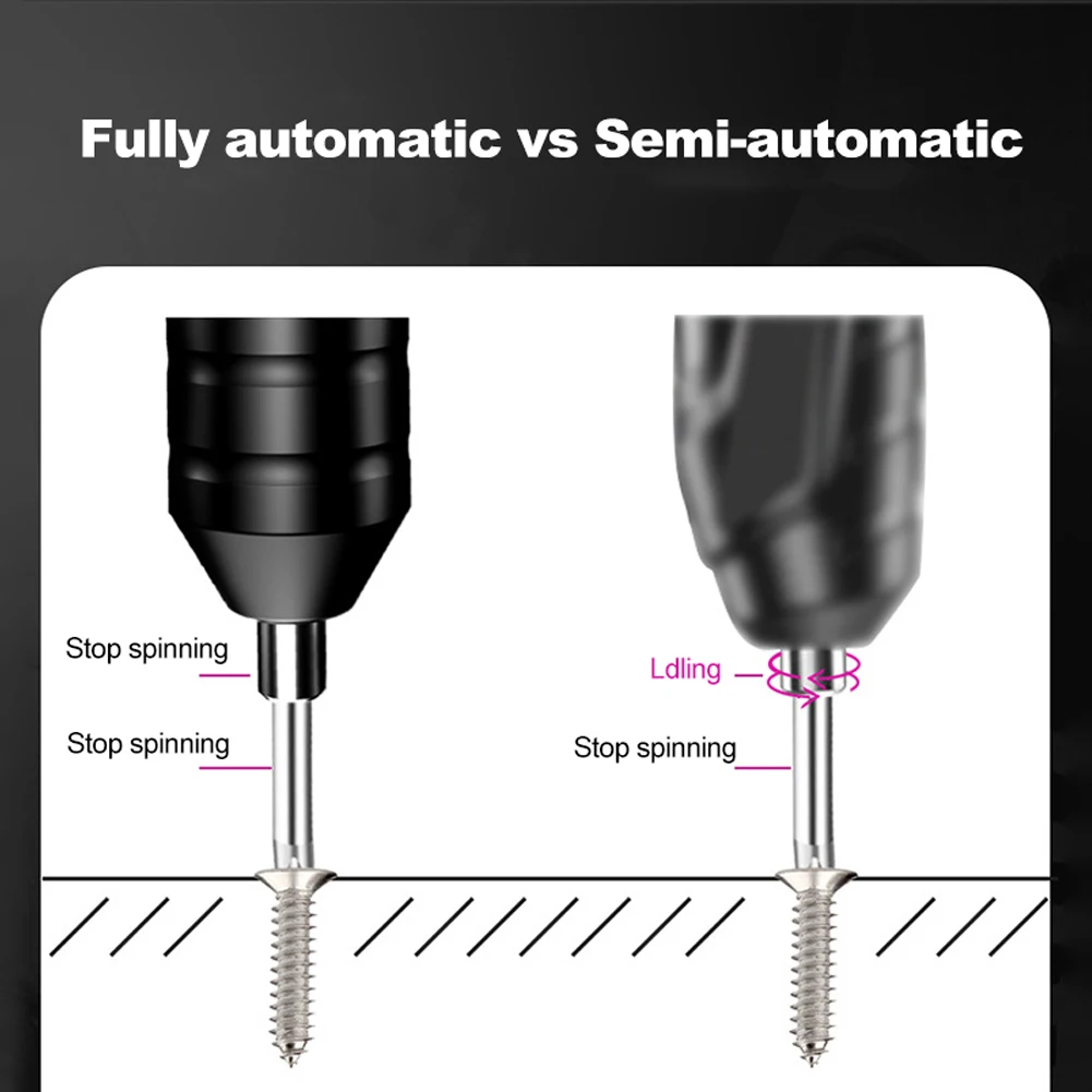 Mini Cordless Electric Screwdriver High Torque Screwdriver Set Power Tools Set Rechargeable Multifunctional Electric Screwdriver