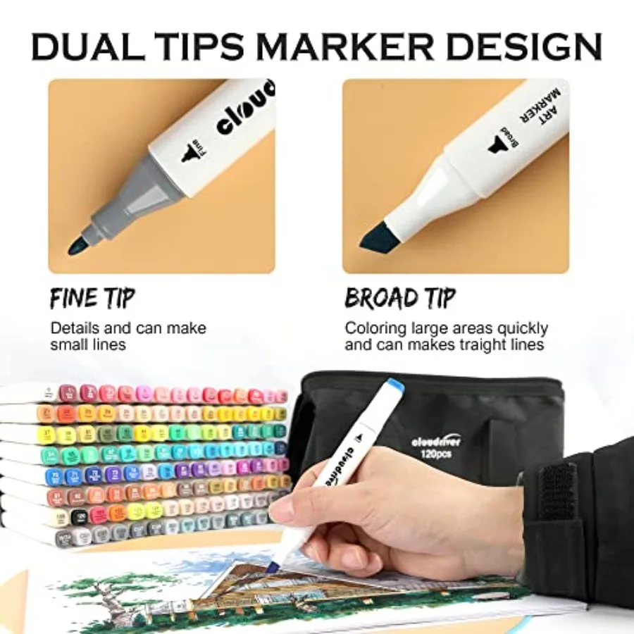 Cloudriver 120 couleurs marqueurs à alcool double pointe ensemble de marqueurs artistiques permanents pour adultes marqueurs à base d'alcool idéal pour la coloration Dra