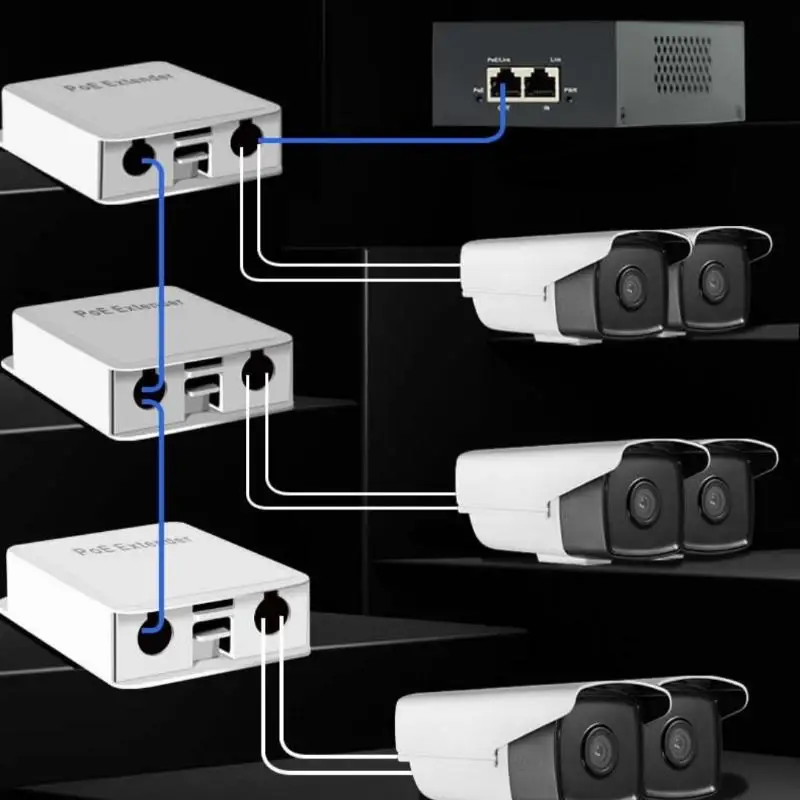1 قطعة شبكة خارجية IP55 VLAN 44-57 فولت مقاوم للماء POE موسع 4/5 ميناء مكرر لكاميرا POE Wierless AP
