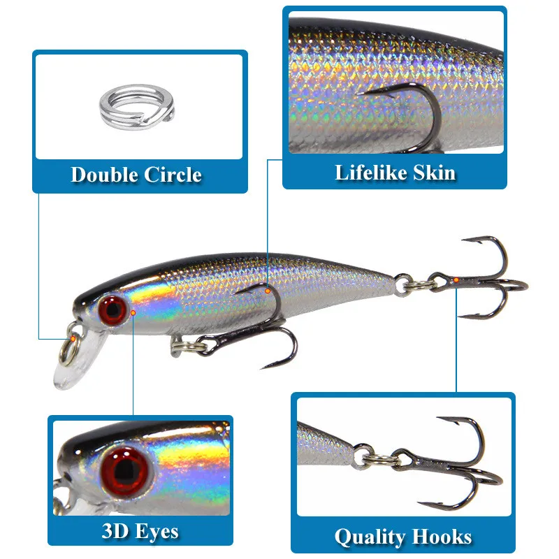 1Pcs Sinking Minnow Fishing Lure Wobblers 6.5cm 4.3g Artificial Plastic Hard Bait Crankbait Bass Pike Fishing Tackle