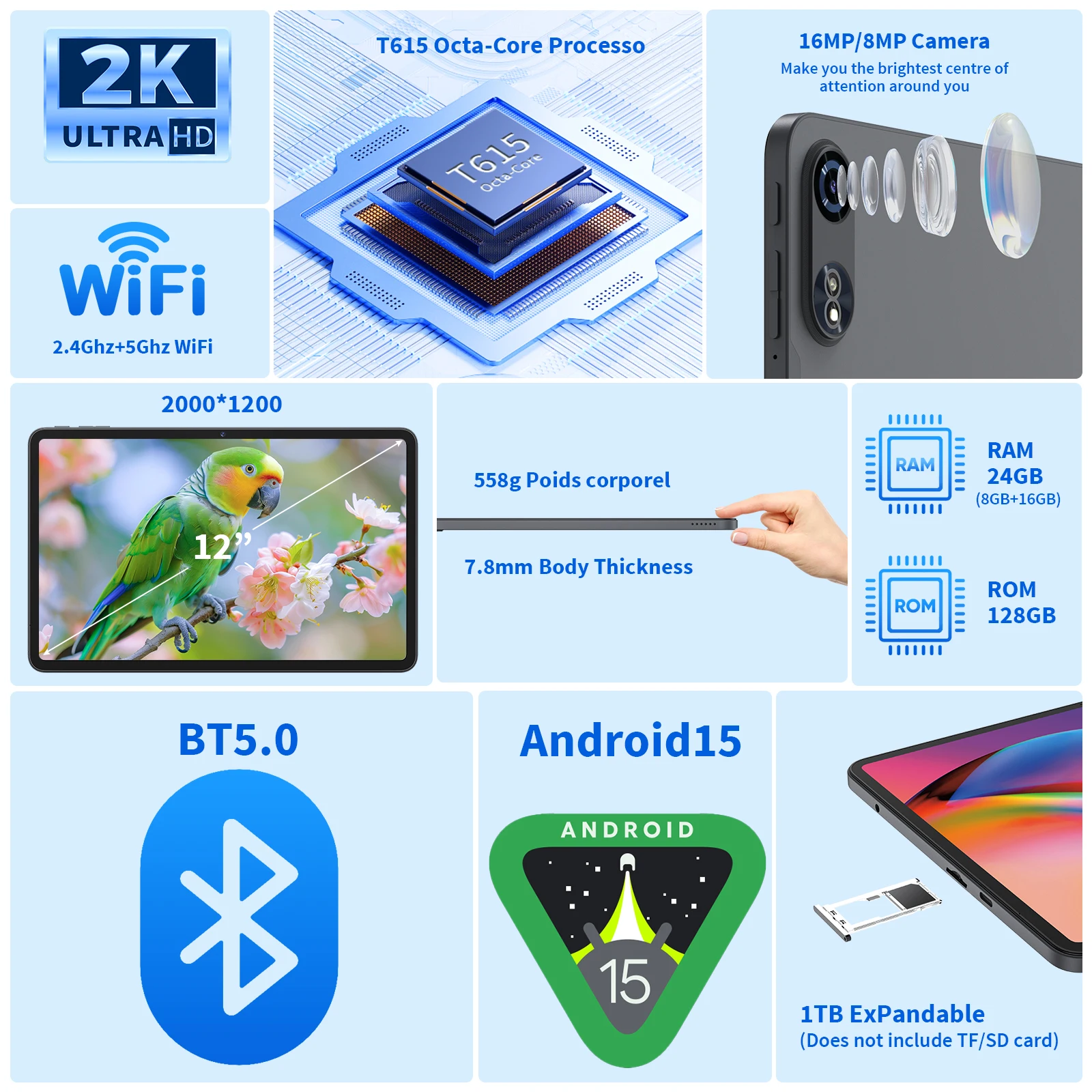 2025 Relndoo Nouvelle tablette Android 15 12 pouces, 24 Go (8 + 16 élargies) RAM + 128 Go de ROM, écran HD 2K, processeur T615, double caméra 8 + 16 MP