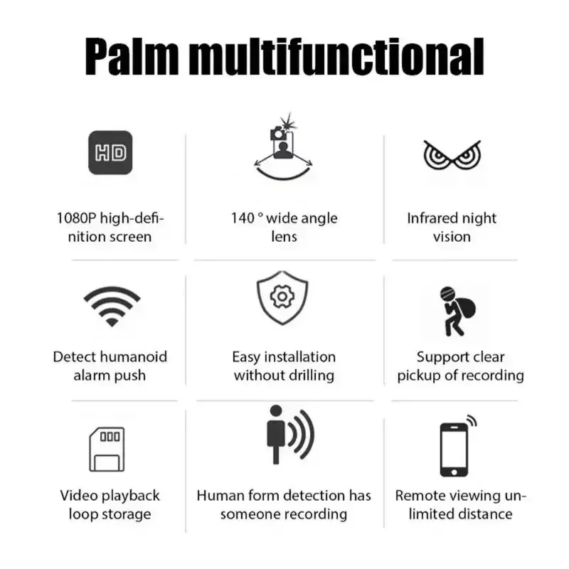 X5 Hd Mini Camera W…