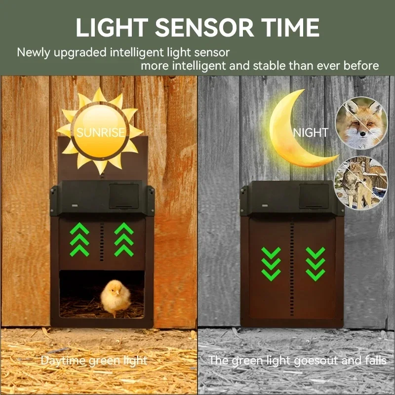 Automatic Chicken Coop Door Chicken Automatic Door Light Sensing Auto Chicken Door Opener Chickens Supplies Battery Powered