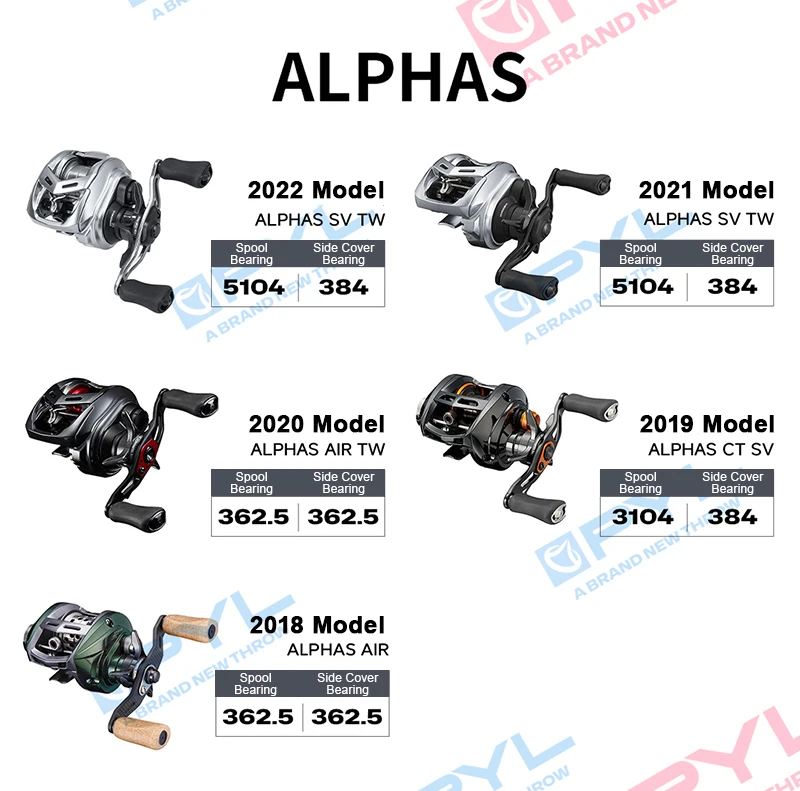 PYL SII Doppeltes Halbkeramik-Kugellager – AKS-Keramikkugeln, 95H rostfrei, für die Reparatur von Angelrollen, DIY-Modifikation und Upgrade – Detail 16