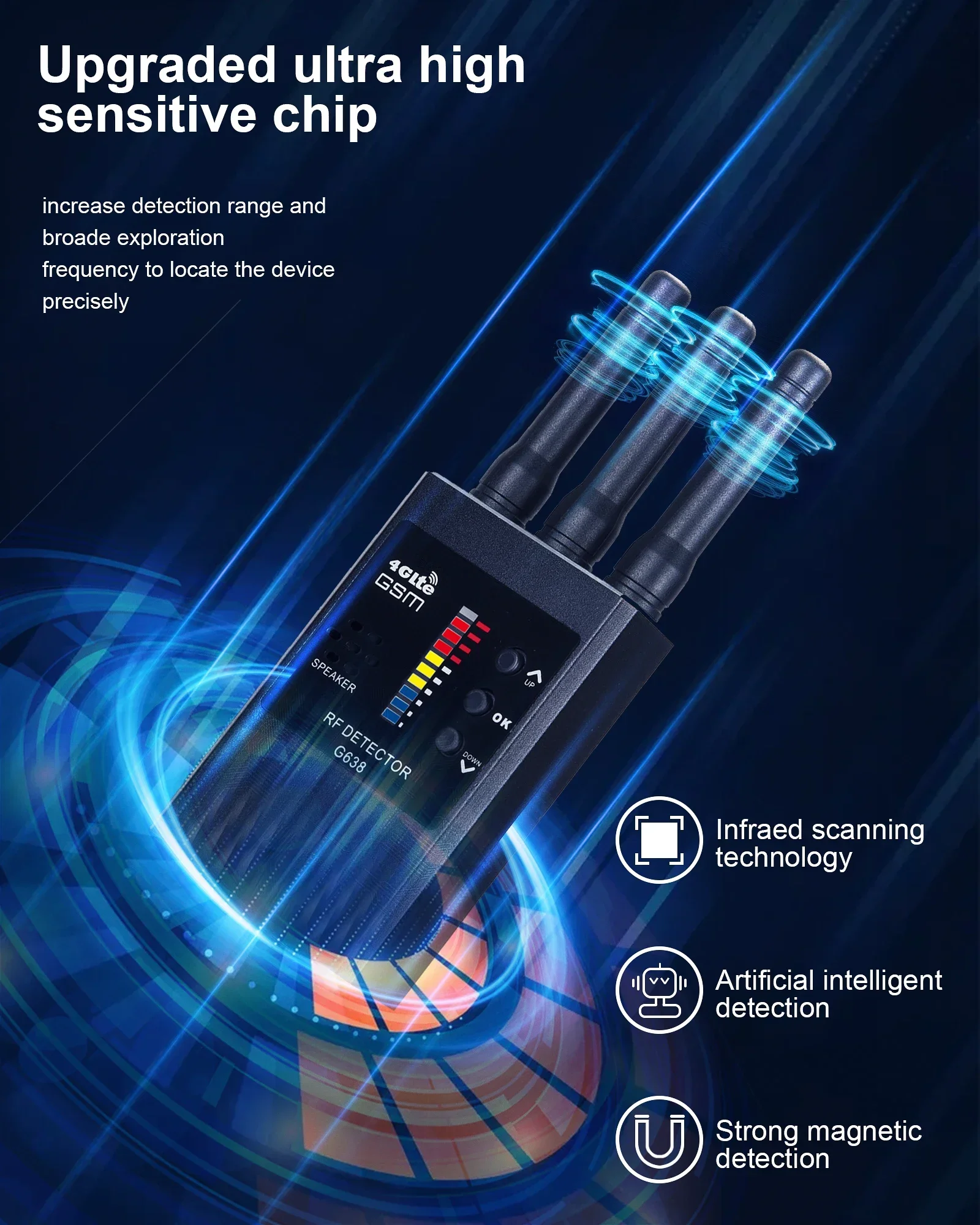 أدوات مكافحة صريحة التجسس كاشف كاميرا خفية صغيرة Espia Camara RF إشارة GPS علة مكتشف المزيد من الحماية الأمنية للجهاز السري