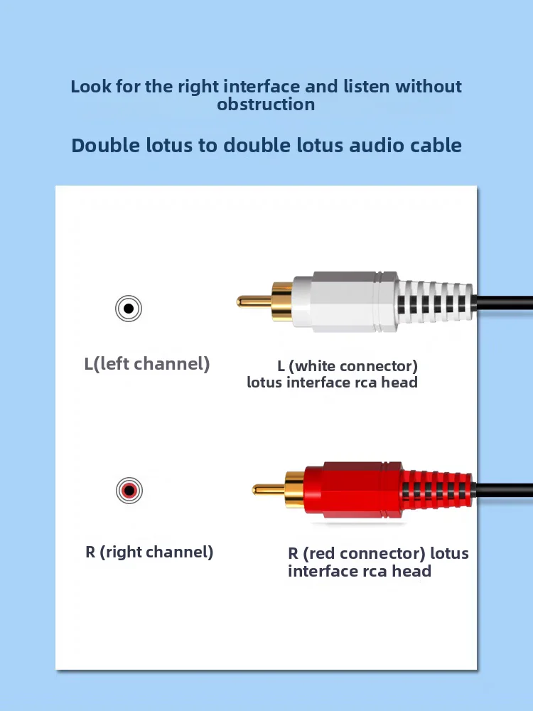 Audio Cable 2 RCA to 2 RCA Red White, for TV Amplifier Speaker Connection, Dual RCA Male to Male