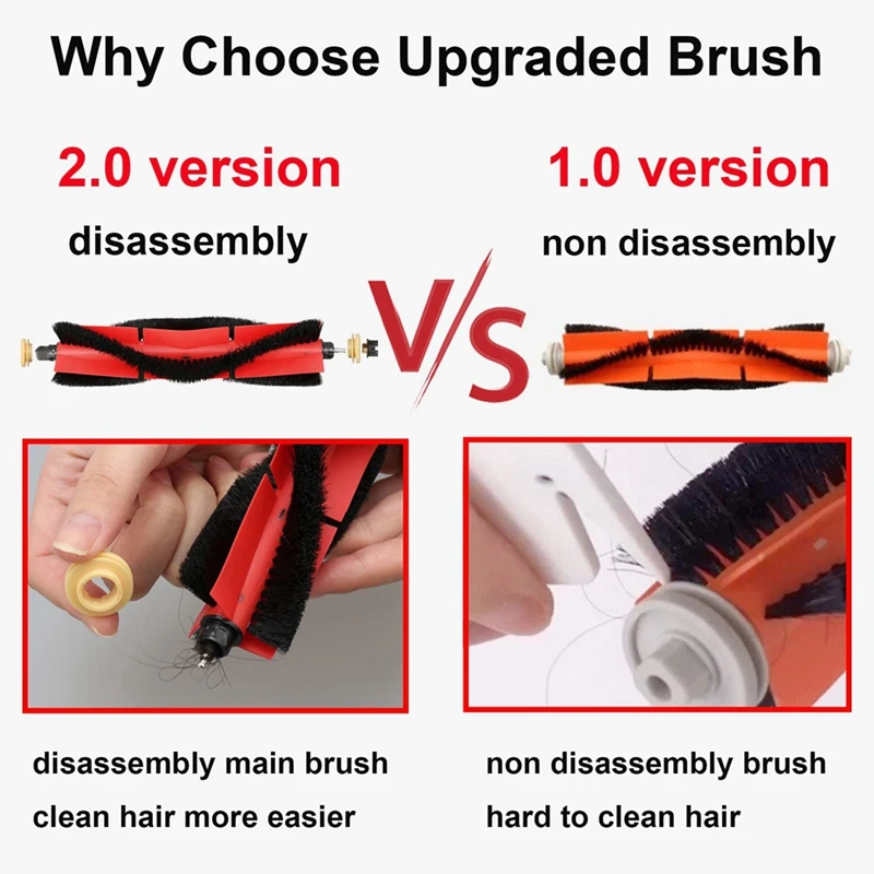 Filtros de fregona de Cepillo Lateral principal para Roborock S5 S50 S502 S55 S6 S6 Pure E4 para Mi Robot 1S SDJQR01RR repuestos de aspiradora