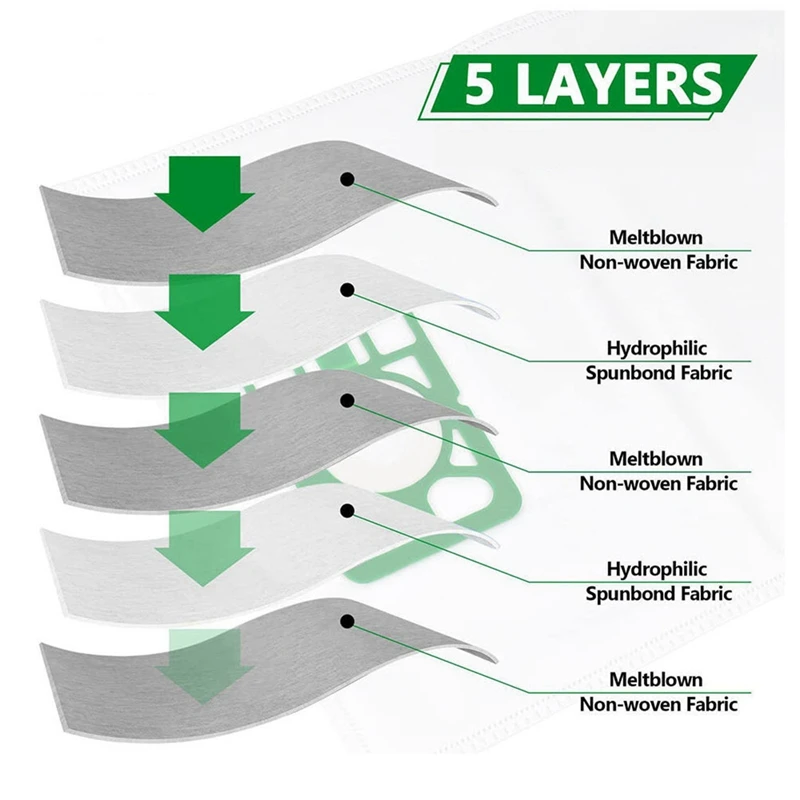 أكياس مفرغة لمكنسة كهربائية روبوت ، إكسسوارات بديلة ، غبار ، حقيبة رقم هنري ، صوفي ، 12