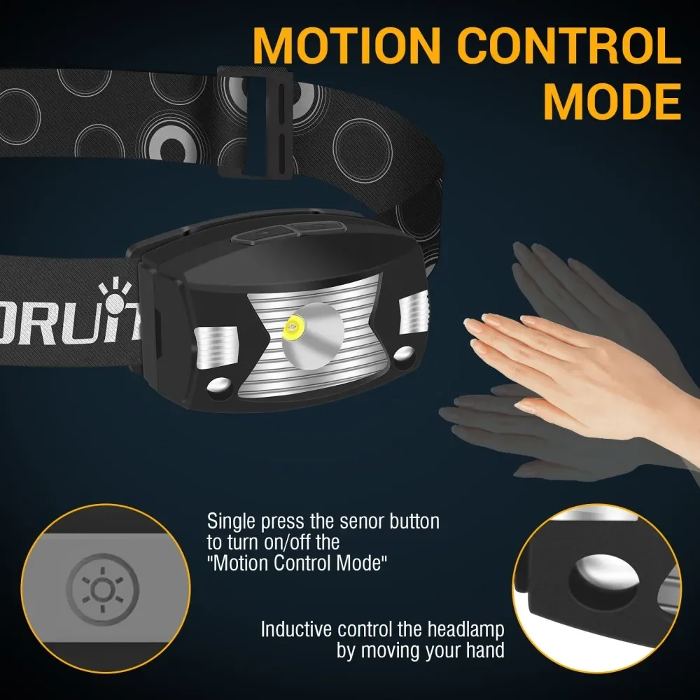 BORUiT G7 350LM Motion Sensor LED Headlamp Type-C Rechargeable 650mAh Headlight Waterproof Camping Red Light Head