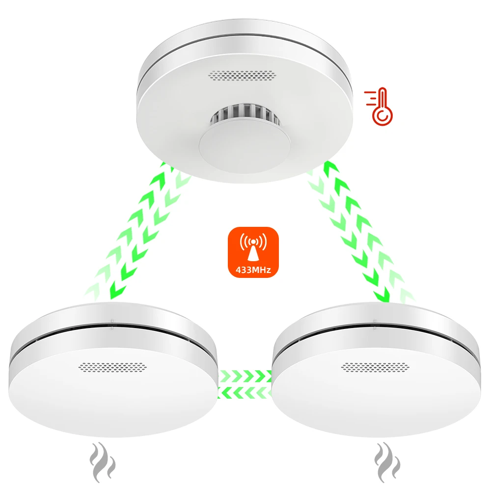 CPVAN Smoke Detector Connectable with Heat Alarm 10 Years Life Homekit Interlinked Wireless Fire Detector