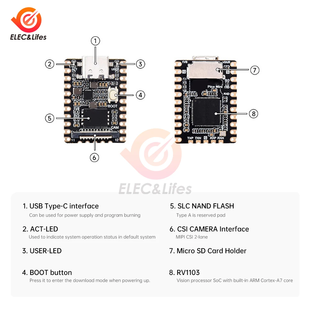 Imagem -03 - Luckfox-pico Mini ai Board Arm Development Board Suporta Melhor do Que Raspberry pi Pico Linux Rv1103 Rockchip