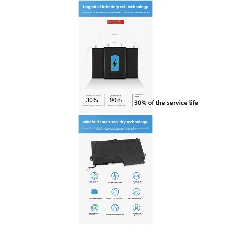For Samsung 470R5E 450R5V 510R5E NP370R4E Laptop Battery AA-PBVN3AB  High Capacity Battery High Quality Replacement Batteries