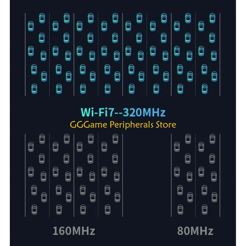 

U55B CF983BE USB WiFi 7 6452mbps Adapter Dongle Multiple Band 2.4Ghz&5.8GHz