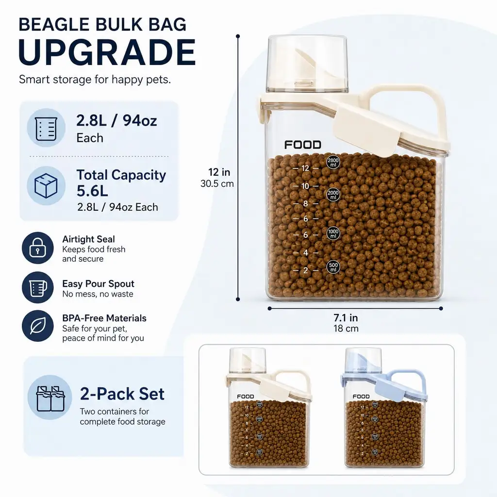 2-Pack Pet Food Dispenser Containers With Measuring Cups, Airtight Pantry Organizer For Kibble And Treats