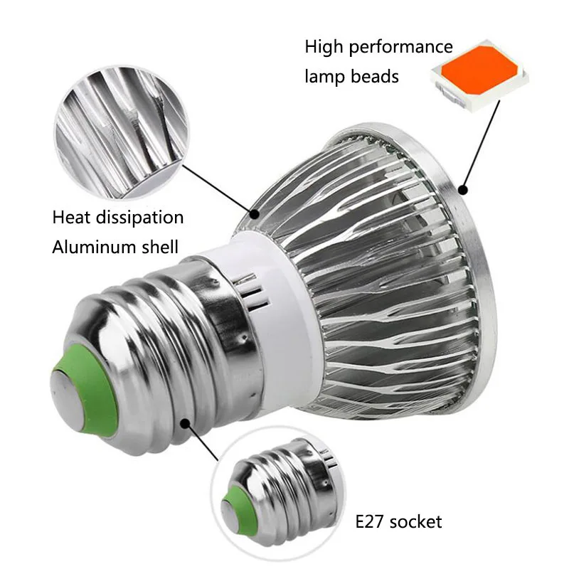 Aluminium 18LED 28LED RODE Plant Grow Light indoor Lamp COB Rode LED Volledige Spectrum bloem Groei voor kas kweektent doos q1