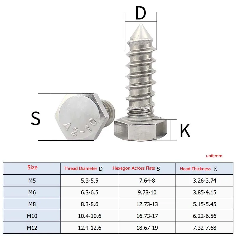304 Stainless Steel External Hexagon Self-Tapping Screw Tapping Woodworking Screws Full Tooth M5 M6 M8 M10 M12