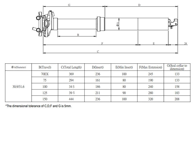 KS EXAForm 860i 30.9 31.6mm Hydroyl Sattelstütze, höhenverstellbar, Dropper-Sattelstütze mit interner Kabelführung, Fernbedienung und Federung – Detail 14