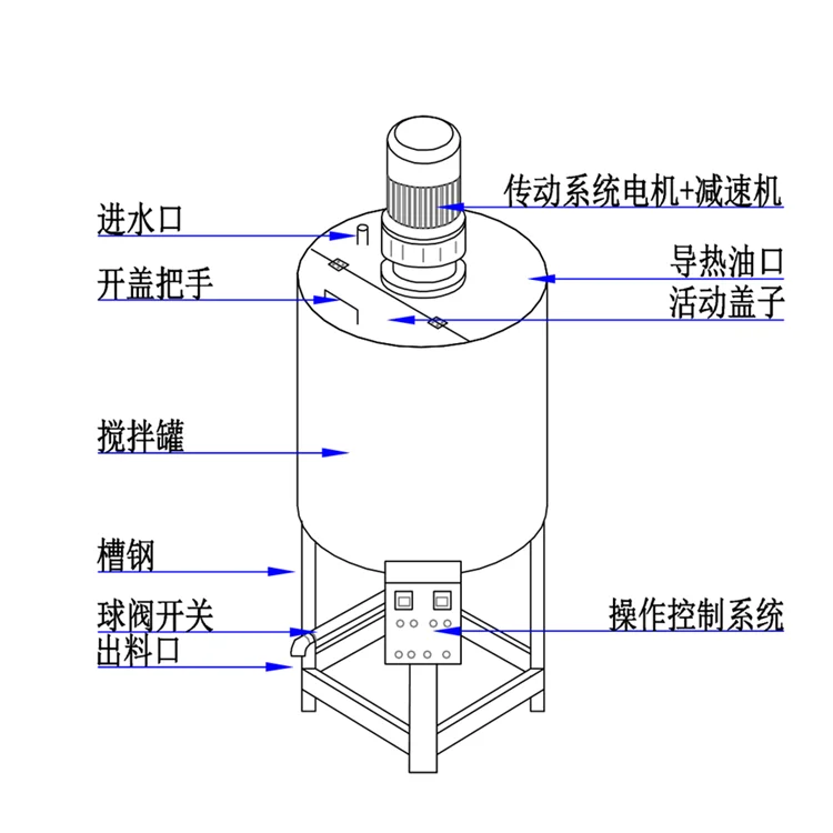 Commercial 200L Liquid Mixer Machine for Food Factory Restaurant Bakery Hotel Kitchen Water Treatment Machinery