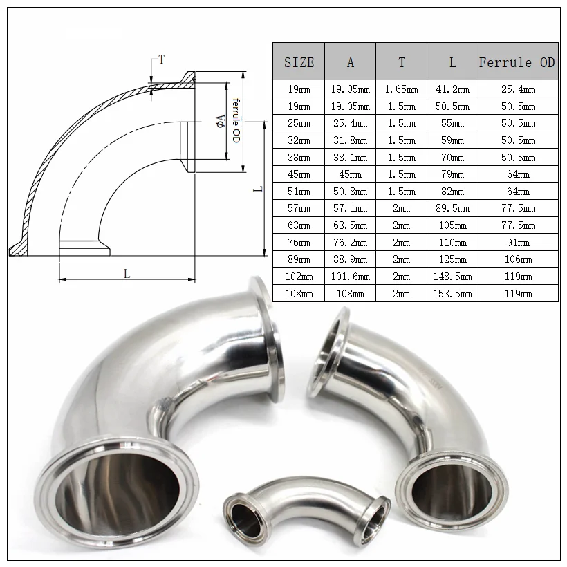 SS304 316L Edelstahl Drei-Clip 90 Grad Winkel 3/4 "1" 2 "4" OD 19/25/38/51/108 Sanitär Ferrule 50,5 64 77,5 119mm – Detail 1