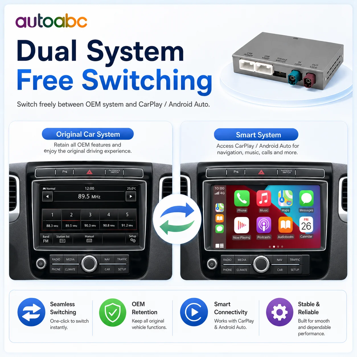 New Wireless CarPlay car Box For Volkswagen Touareg RNS850 2010-2018 8 Inch Android Auto CarPlay Vw Navigation Mirror