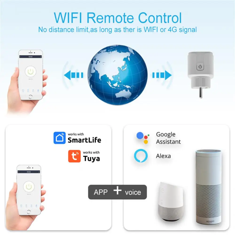 16A Tuya WiFi EU Plug Smart Wireless Socket Outlet Power Monitor Timer Remote Control Work With Google Alexa Home Yandex Alice