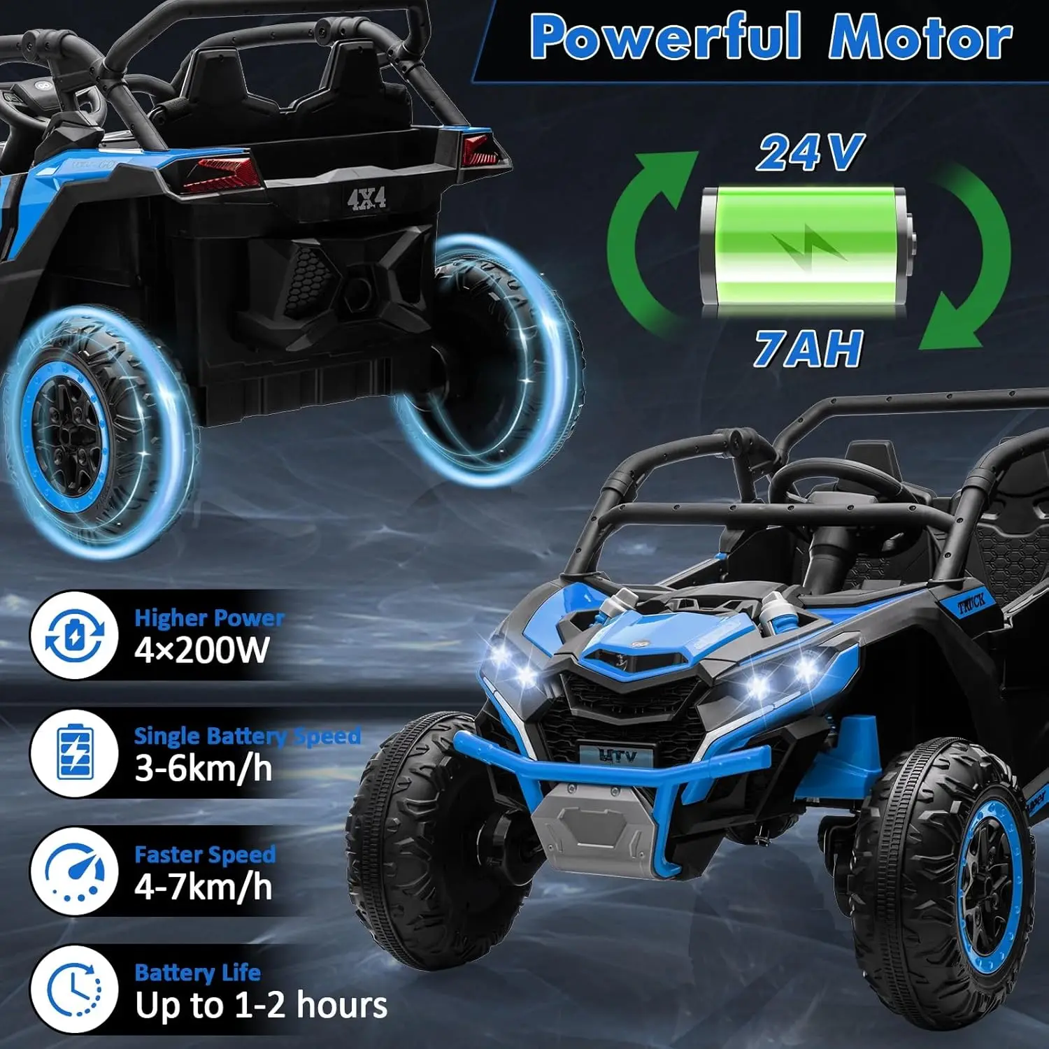 Coche para niños de 2 plazas de 24 V con camión eléctrico 4 direcciones con control remoto, UTV todoterreno de juguete con amortiguador de 4 ruedas,
