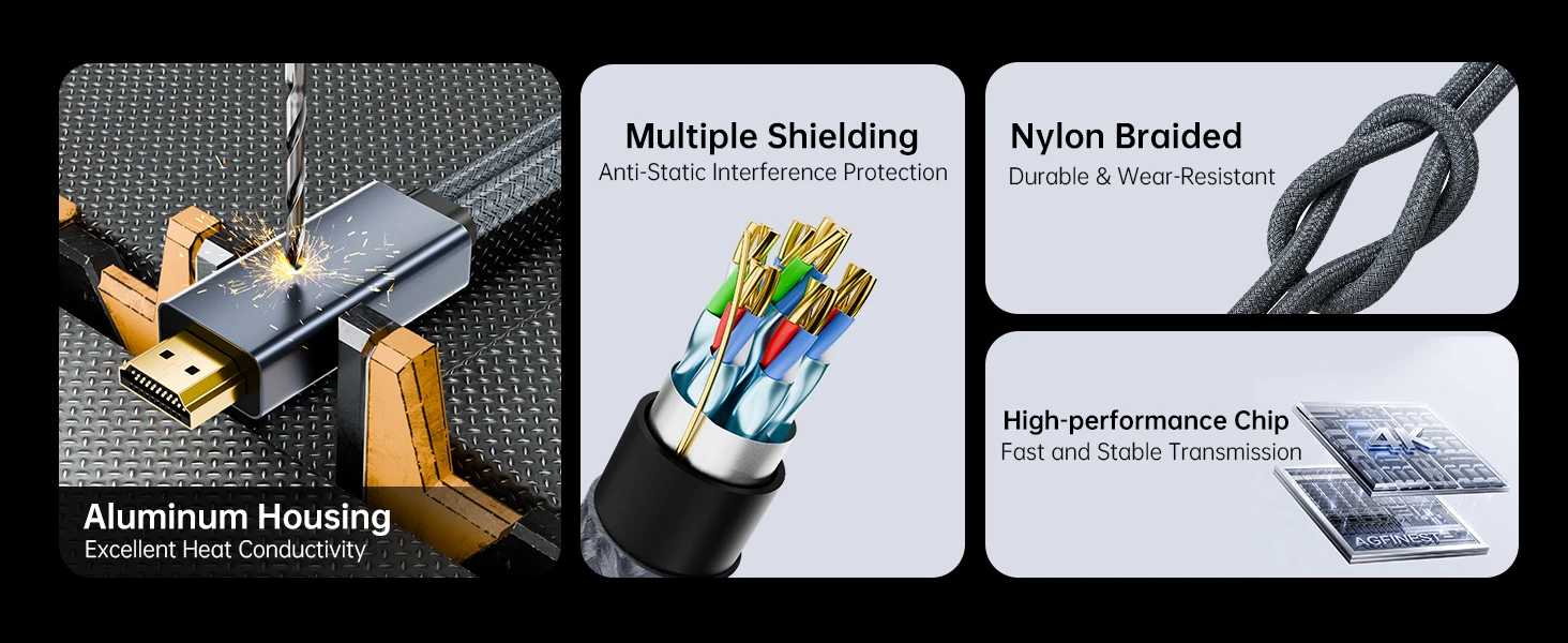 ULT-unite Aktives HDMI-zu-DP-Kabel 4K 60Hz, 2K@120Hz Einweg-HDMI-Quelle zu DisplayPort-Monitor-Adapter DisplayPort-Kabel für PS5 – Detail 9