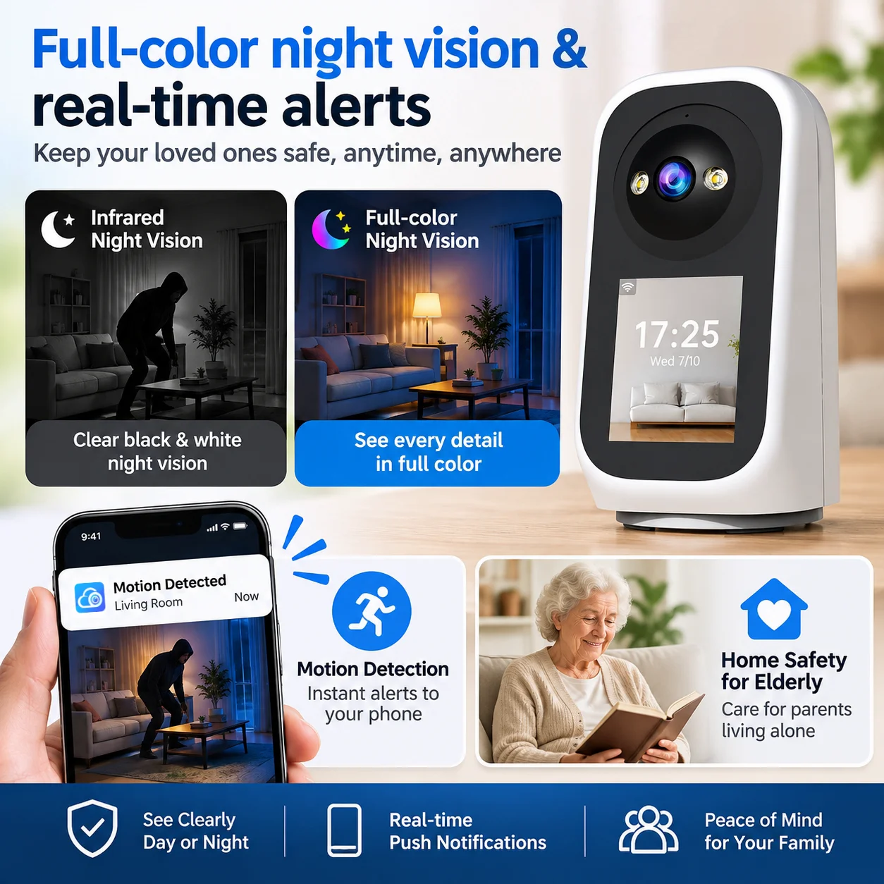 Kamera Keamanan Rumah Pintar J - Home Security For Seniors ulasan dan harga