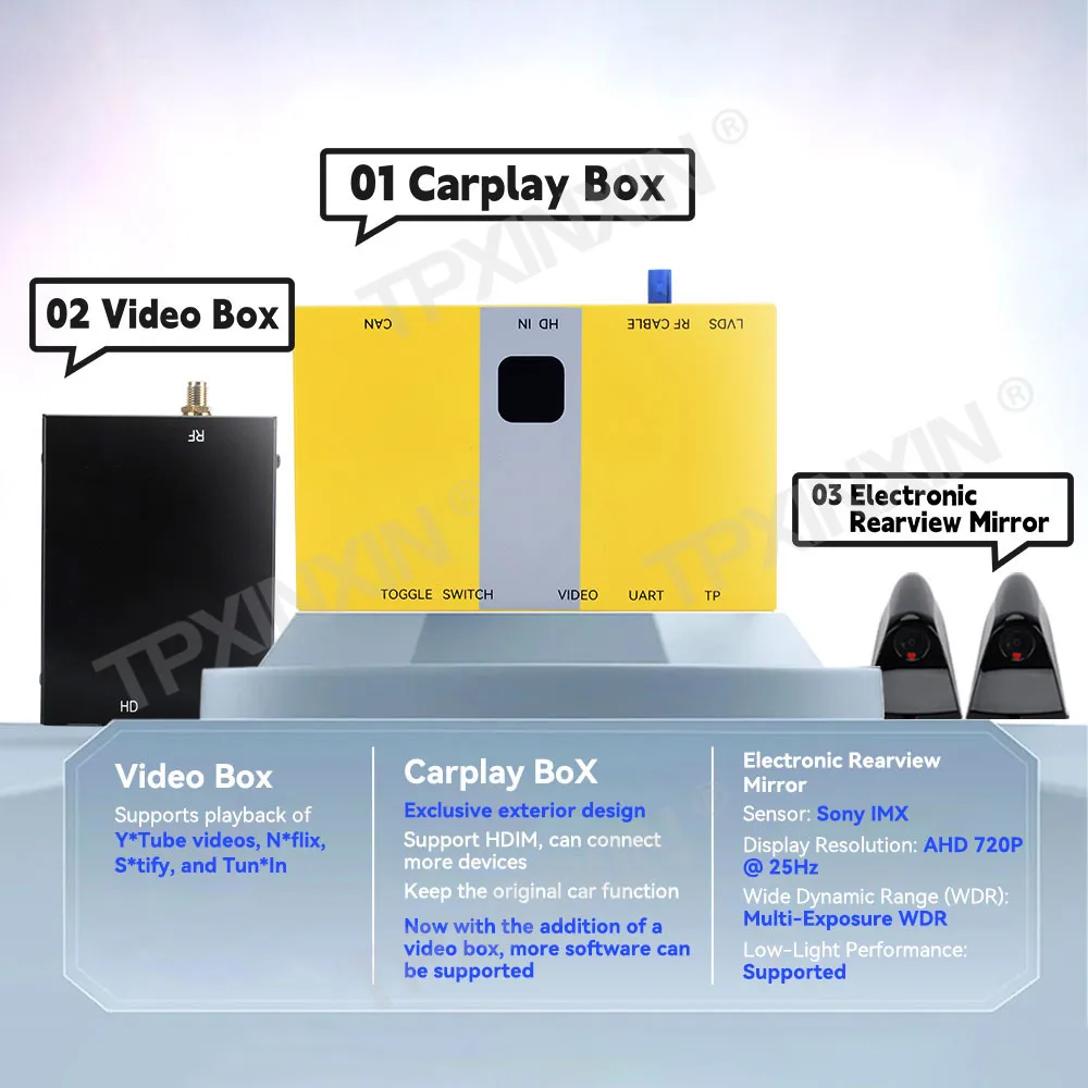 Wire/ Wireless Carp…