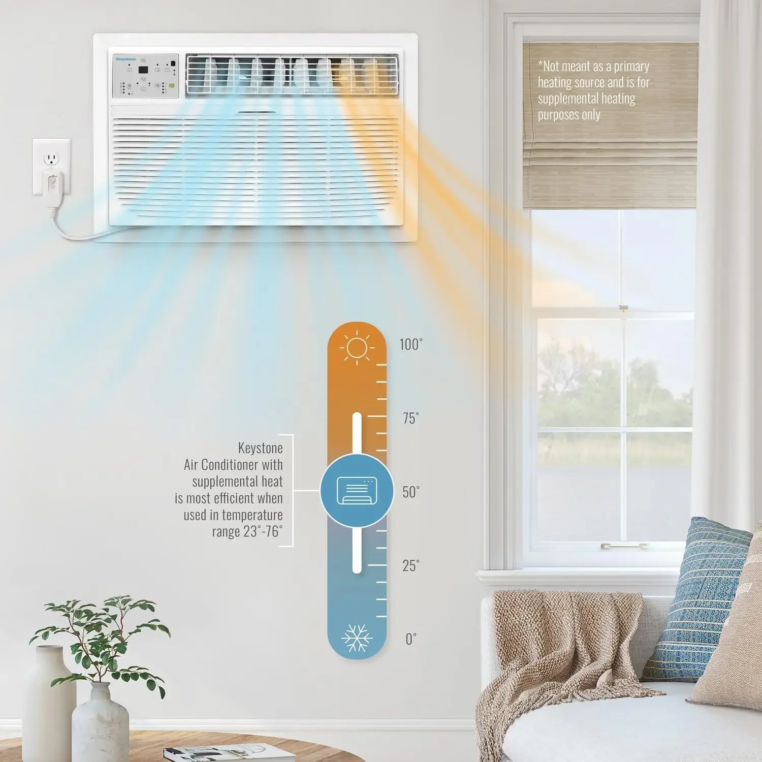 Keystone 14,000 BTU Wall Mounted Air Conditioner with Supplemental Heat and Dehumidifier Function, 230V, Wall AC for Living Room and Large Rooms Up To 700 Sq.Ft., Quiet, High Efficiency AC with Remote
