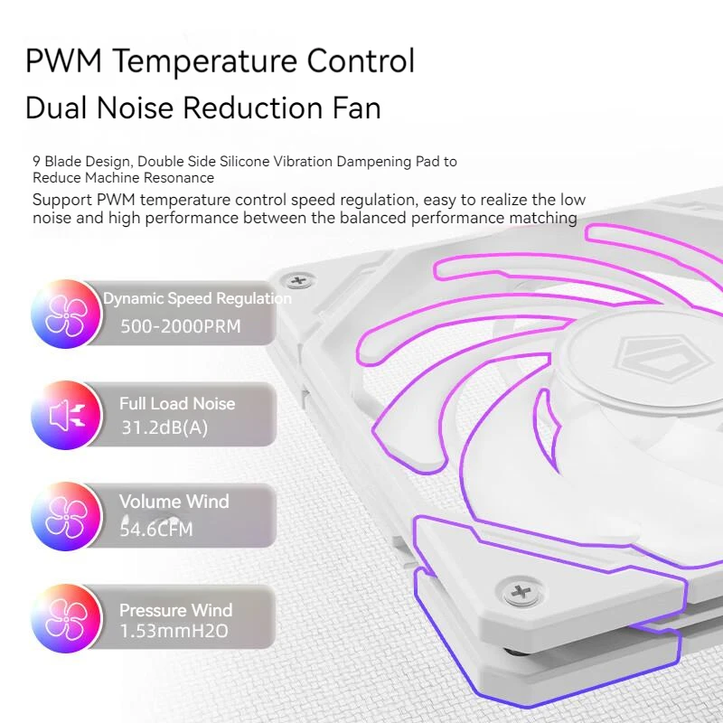 Ventilateur ultra mince de châssis d'ordinateur de 15mm PWM pour des religions de refroidisseur d'air/eau d'unité centrale de traitement ID-NO-12015-XT de REFROIDISSEMENT 120mm ARGB PC