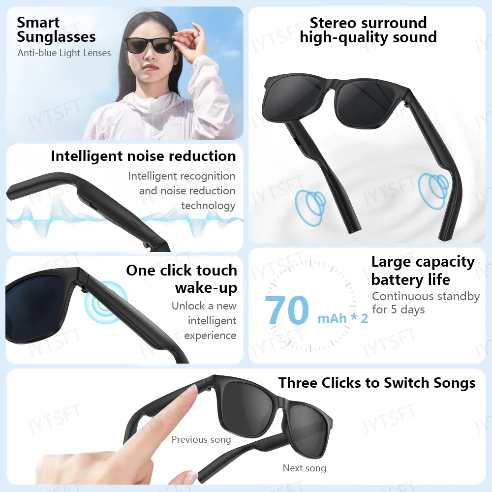 Nowe inteligentne okulary LAXASFIT z zestawem słuchawkowym Bluetooth 2 w 1, połączenia Bluetooth, asystent głosowy, ochrona przed niebieskim światłem, inteligentne okulary przeciwsłoneczne