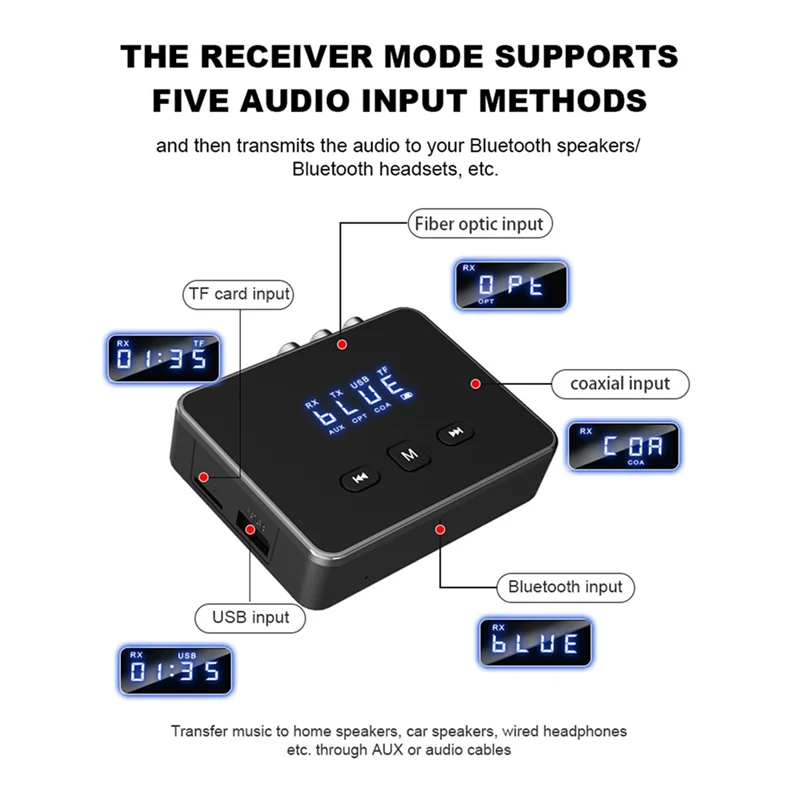 Y45A-New Bluetooth …