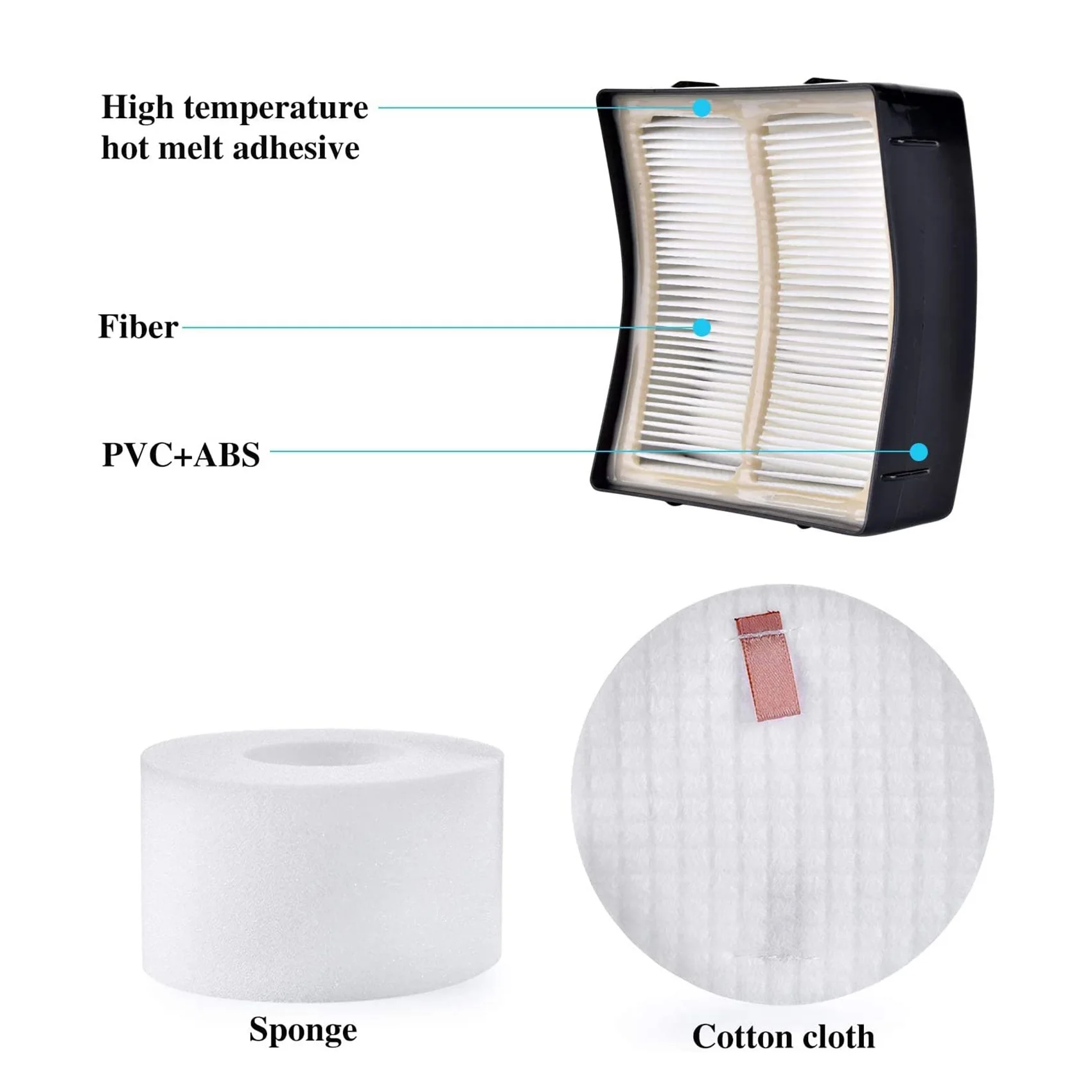 Filtro NV680 per aspirapolvere a velocità di sollevamento alimentato con rotatore Shark, per Shark NV681 NV800UK NV800 NV801 NZ801 UV810 AX910