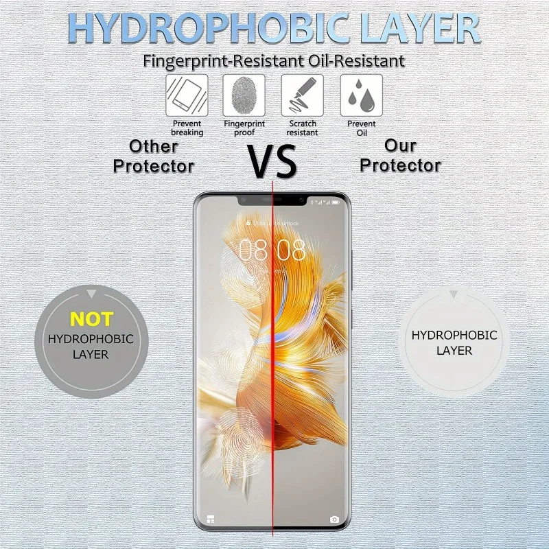 4in1 Screen Protectors for Huawei Mate 70 Pro 60 50 Pura 80 70 Tempered Glass Screen Protector HD Screen Protector 9H Hardness