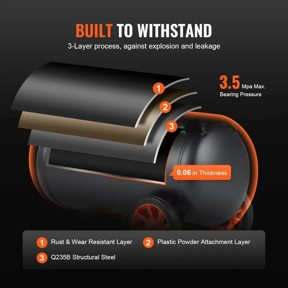 Sprężarka powietrza o pojemności 6,3 galona, 2 konie mechaniczne, z wydajnością 3,35 CFM przy 90 PSI i maksymalnym ciśnieniu 116 PSI, bezolejowa sprężarka z zbiornikiem.
