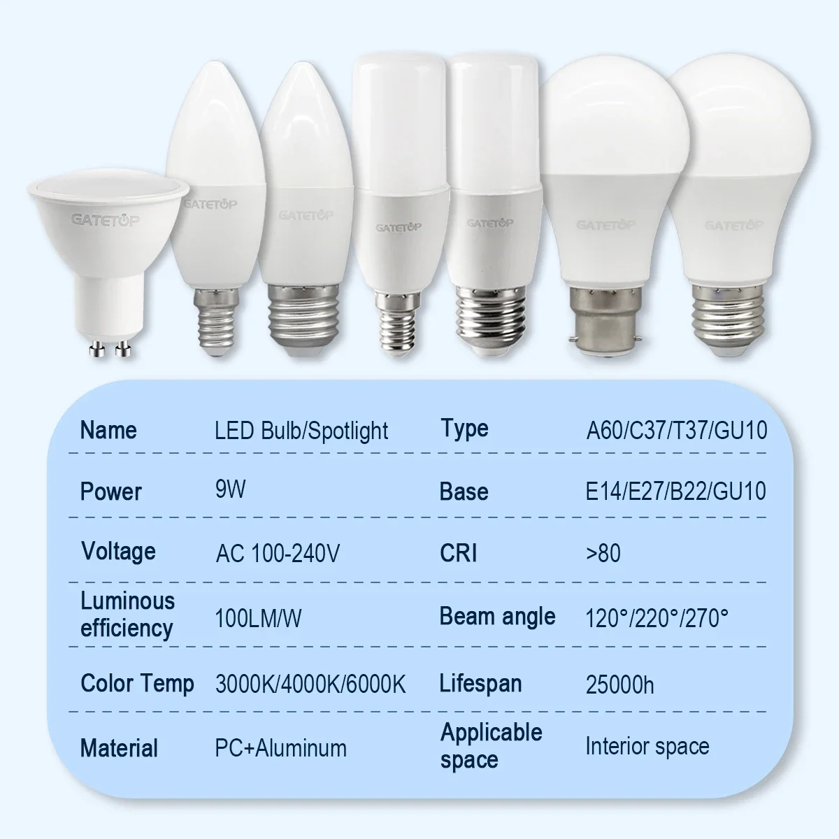 3PCS E27 B22 E14 GU10 Base Glass Light Bulbs 9W Retro Edison Vintage Lamp LED Filament Bulb Spot Light AC100V-240V Home