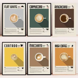 Latte Espresso Cappuccino Coffee Recipe Posters and Prints Canvas Painting Wall Art Picture for Kitchen Cafe Bar Home Decor