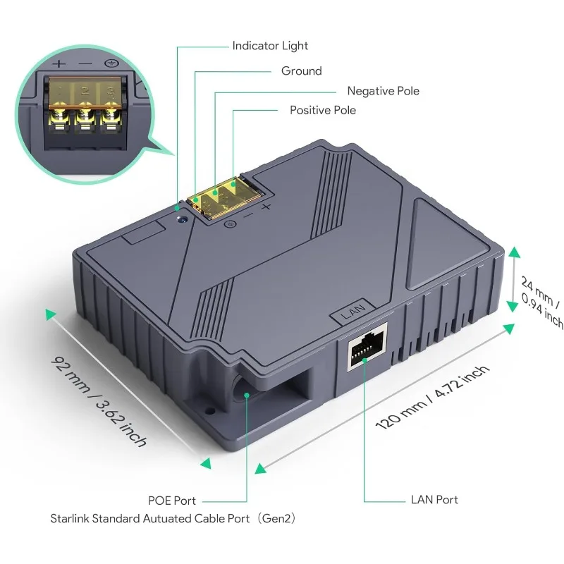 Starlink Gen 2 Poe Injector, 150W 3 in 1 GigE Passive and ESD Protection Starlink 12V Conversion Kit with