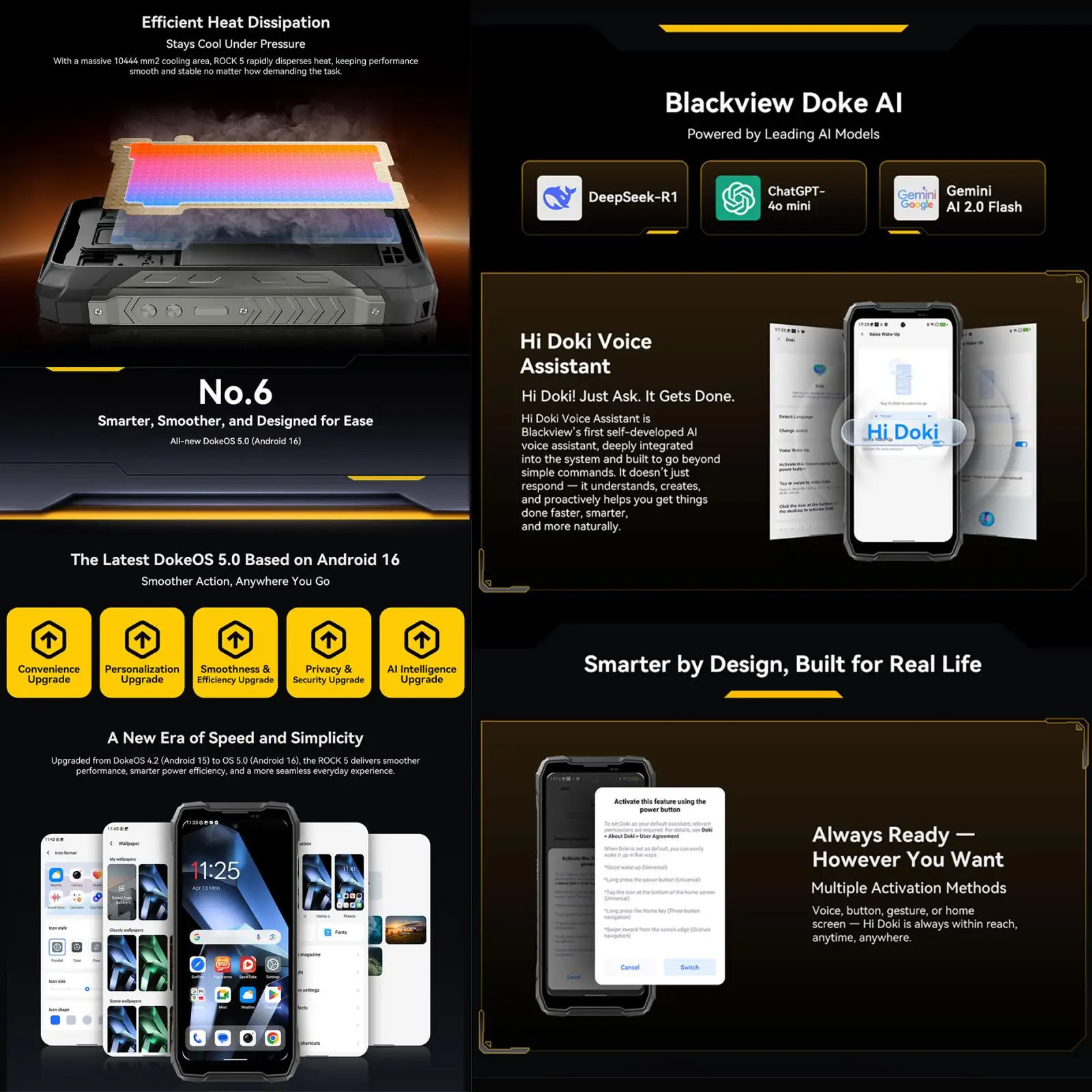 Blackview ROCK 5 Rugged Smartphone 6.78'' 2.4K Display 20000mAh Battery 33W 6GB / 12GB+256GB 108MP Camera Android 16 NFC Mobile
