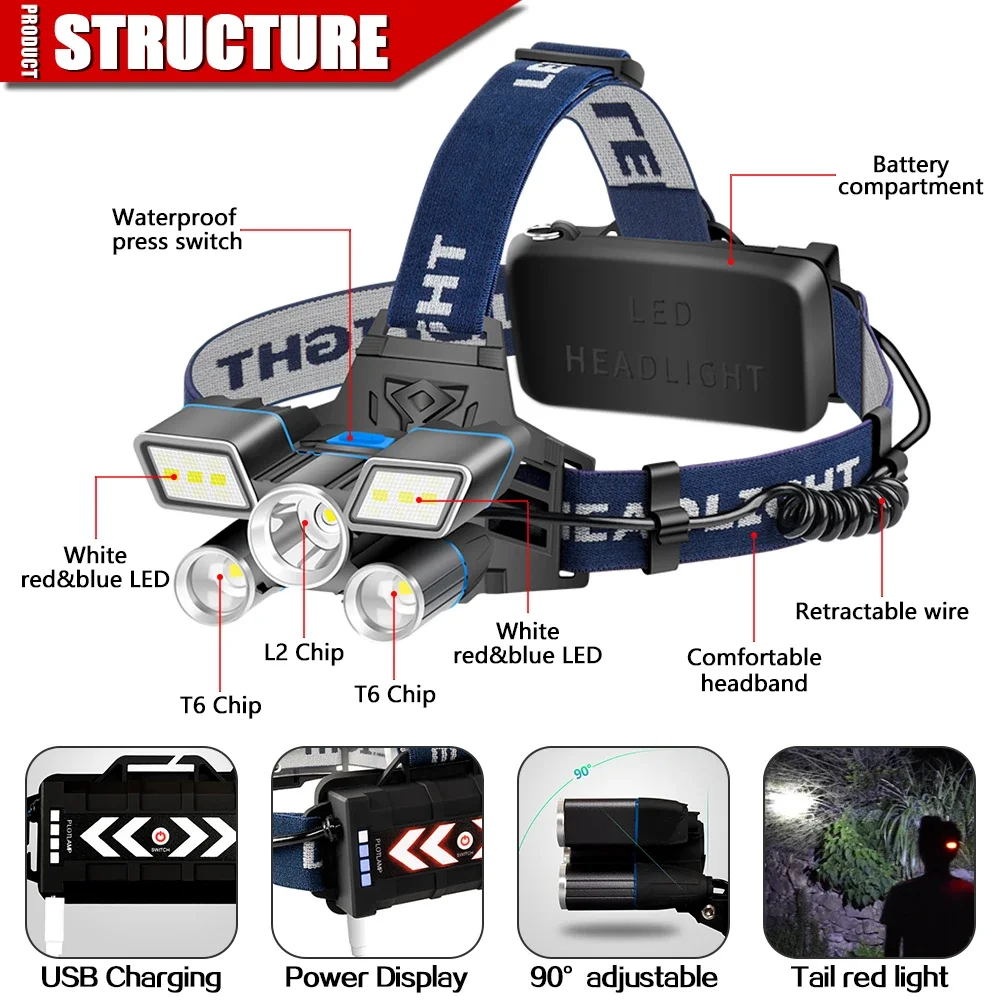 5 LED Red Blue White Light 9 Modes LED Headlamp Headlight USB Rechargeable Head Light with Tail Warning Light Waterproof