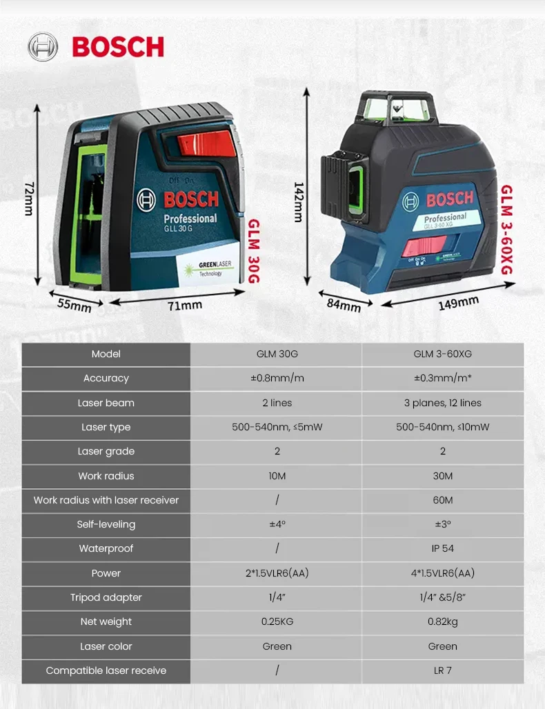 Bosch GLL50G/Gll3-60Xg 3D 3 Placas 12 Linha Gradiente de Feixe Verde Profissional Telêmetros de Nível Laser À Prova D 'Água À Prova de Poeira