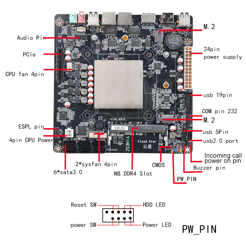 N150 NAS Motherboard 6 SATA 3.0 2x I226-V 2.5G DDR4 ITX NAS Board 2x M.2 NVMe for DIY Home NAS All-in-One Machine