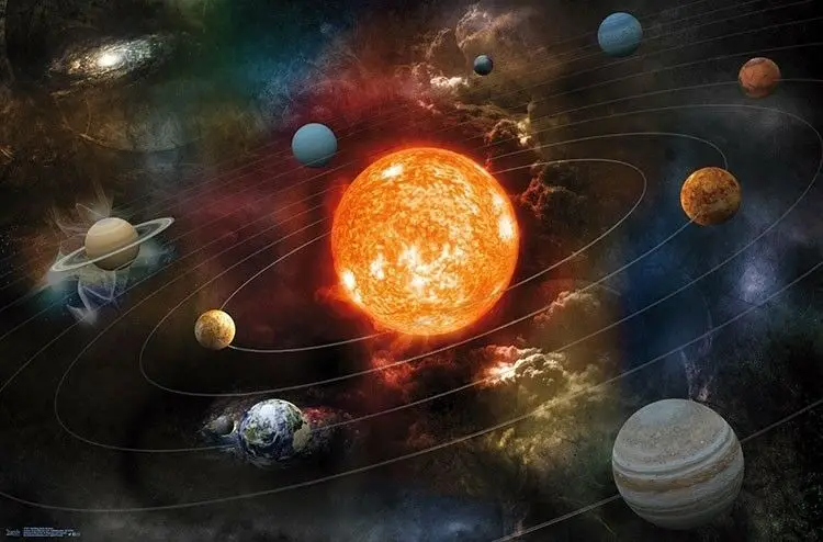 SOLAR SYSTEM - ORBITING THE SUN Art Picture Print Silk Poster Home Wall Decor